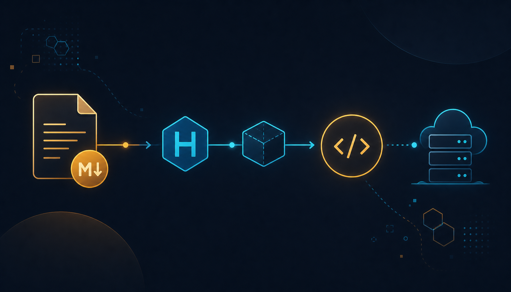 Hexo Markdown 静态文章站发布方案 封面图